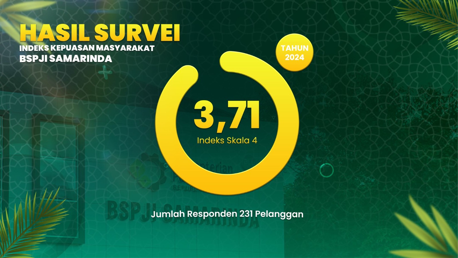 Hasil Survey Indeks Kepuasan Masyarakat 2024
